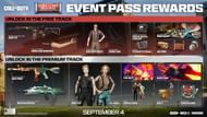 Free and premium Nuketown BLock Party event pass rewards (Image via Activision)